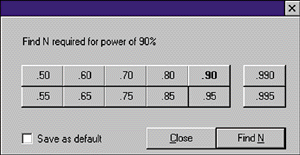 SamplePower finds the sample size for the default power setting quickly and easily